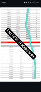 How to hire a website hacker 2026